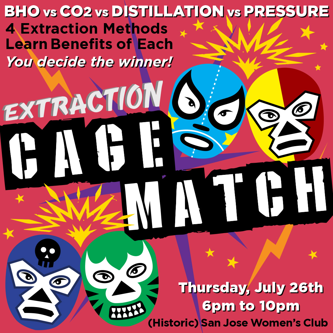 BHO vs CO2 vs Distillation vs Pressure